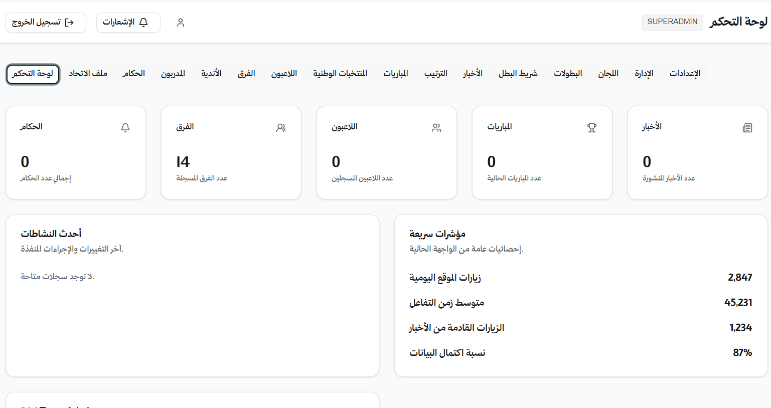 الاتحاد الوطني للكرة الطائرة Detail View